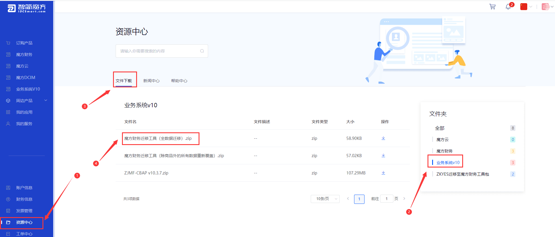 在魔方会员中心--资源中心--文件下载--v10 相关操作界面截图