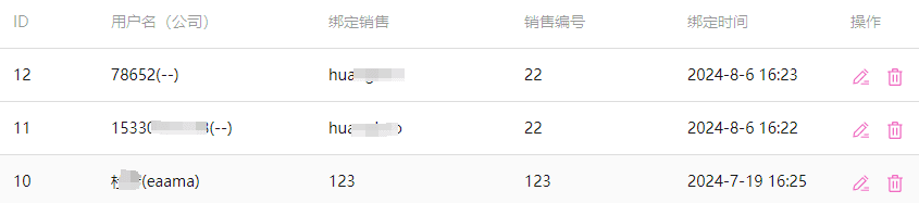 用户消费的金额提成，为所属的销售人员界面截图