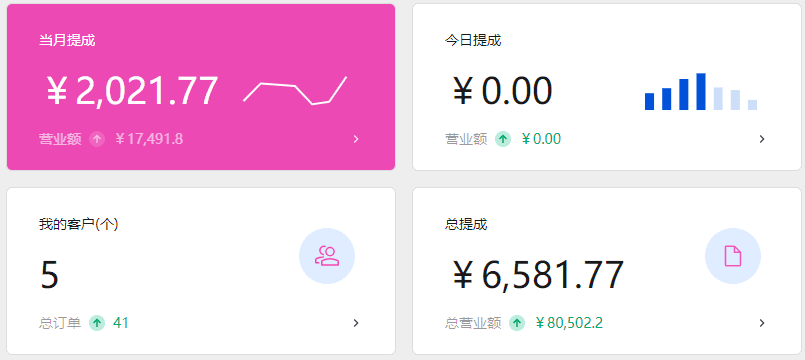 显示提成的数据情况界面截图