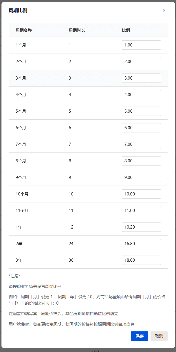 点击新建商品的接口管理，选择刚刚创建的天翼云接口界面截图（二）