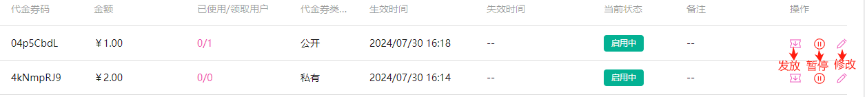 代金券列表页，进行代金券的发放、暂停/启用和修改界面截图