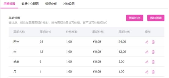 配置周期:按需配置即可界面截图