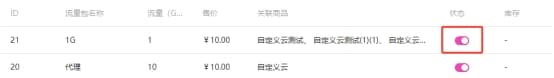 关闭流量包：流量包关闭后，客户就无法购买该流量包界面截图