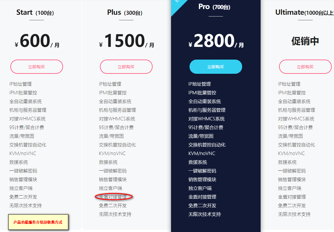 ③本产品价格已含税，可开增值税普通发票界面截图