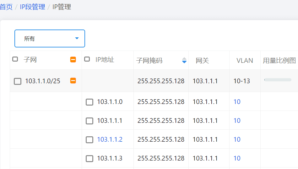 在子网标签后点击【展开】，显示该子网的所有 IP 地址界面截图