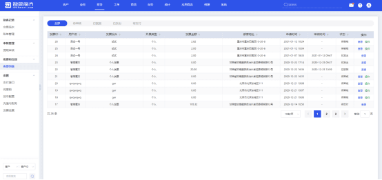 后台查看客户提交的发票申请和发票的基本信息，对发票申请进行审核界面截图