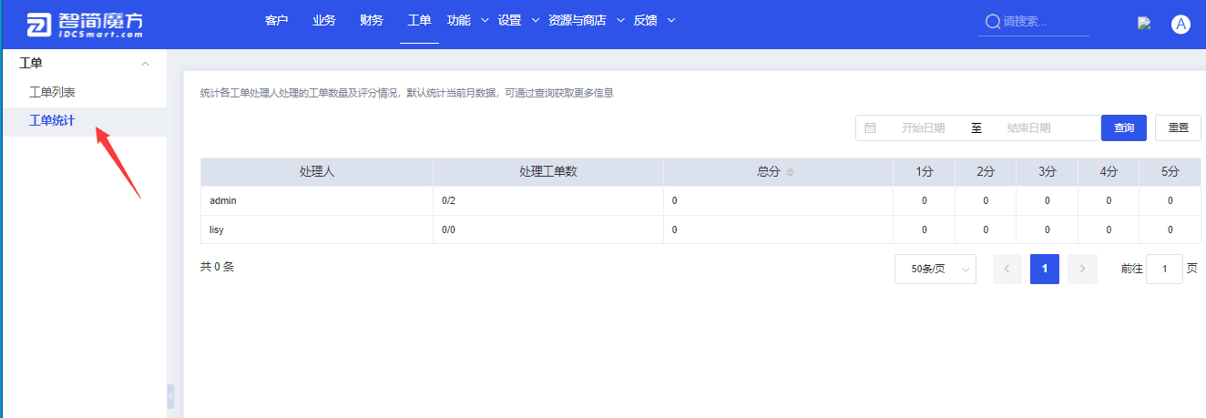 可自动统计周期范围内每个工单处理人处理的工单的总相关操作界面截图