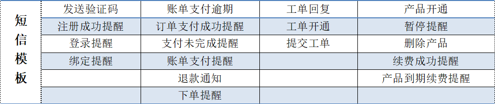一、系统默认模板界面截图（二）