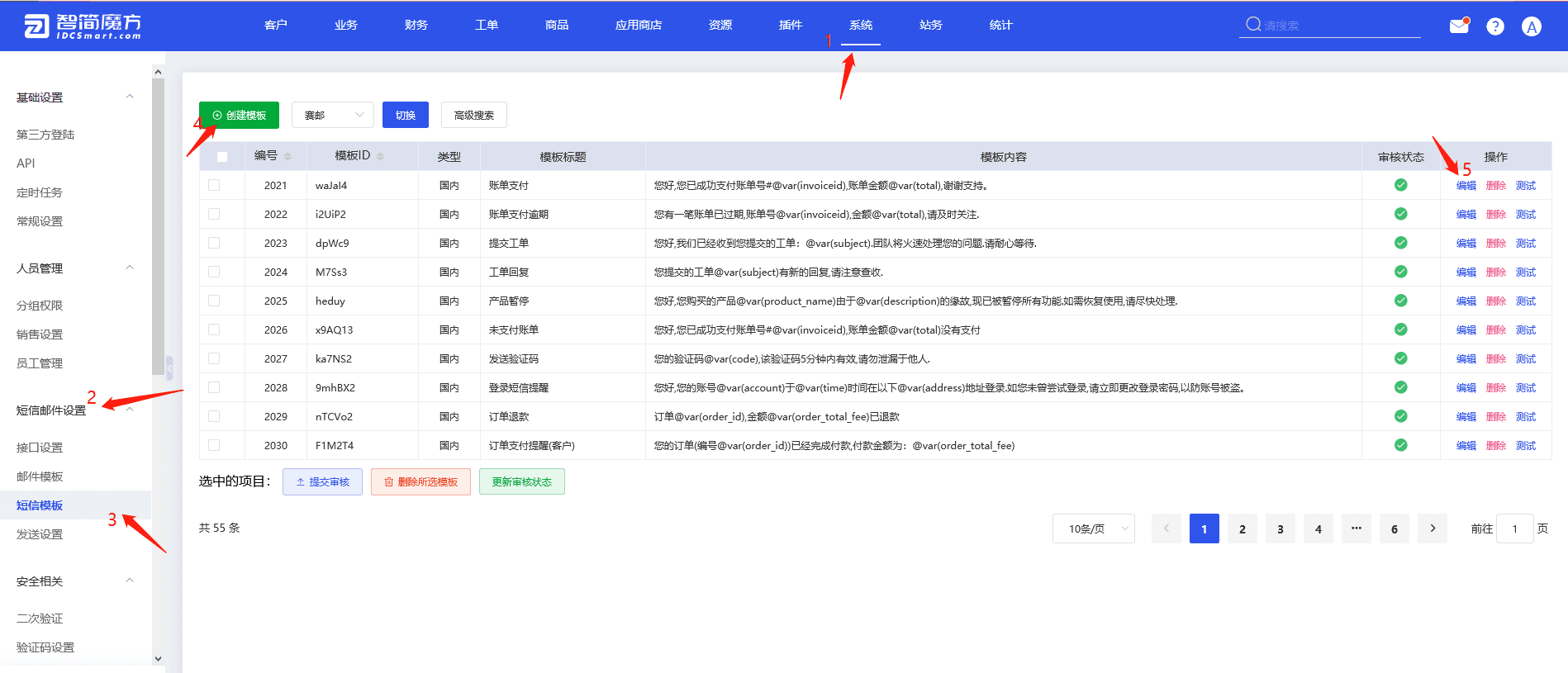 在【系统】-【短信邮件设置】-【短信模板】中，针对短信模板进行操作；界面截图