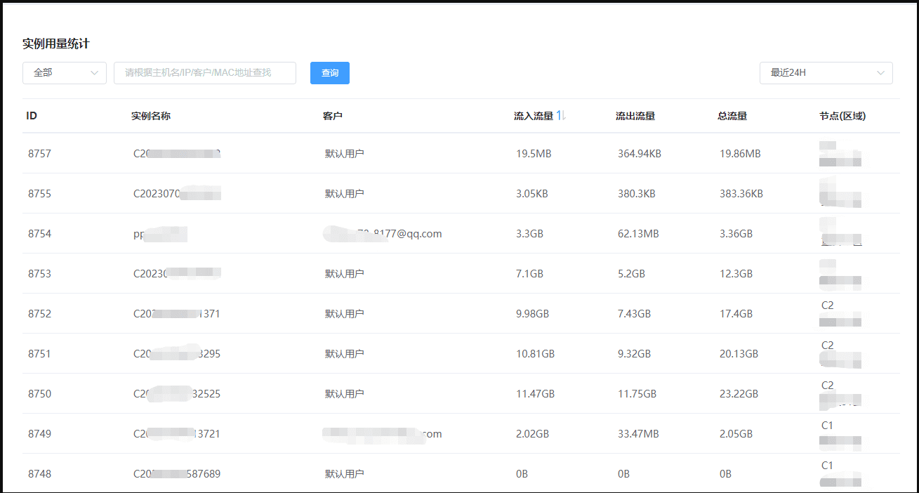 提供按照节点、区域、客户等查询条件界面截图