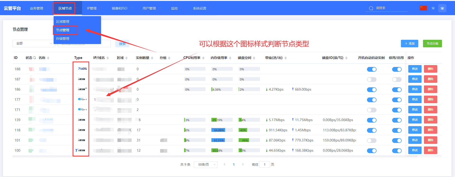 温馨指引：节点列表位置如图所示界面截图