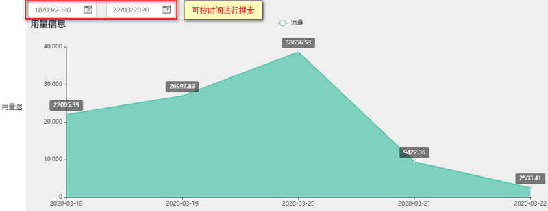 开启此功能后界面截图