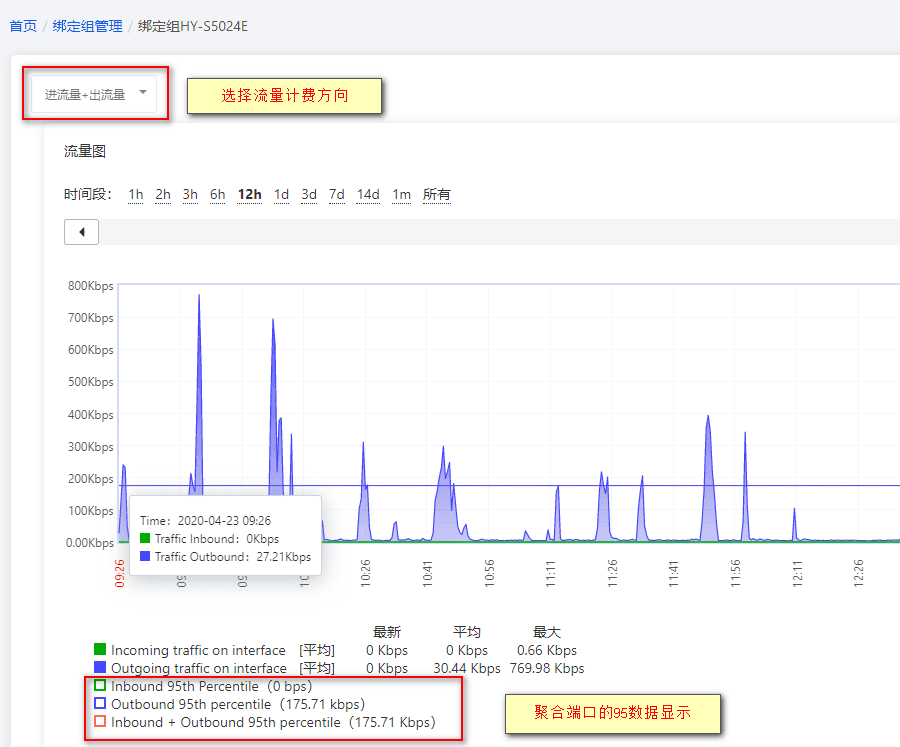 设置完成后界面截图