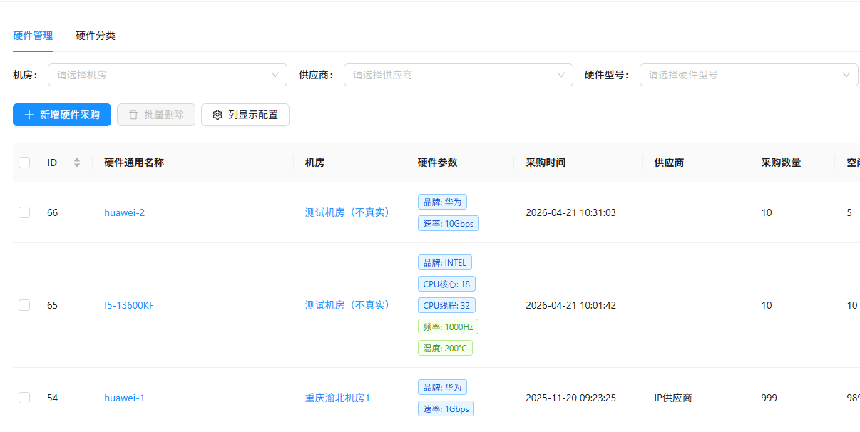 查看自定义的列表显示效果界面截图