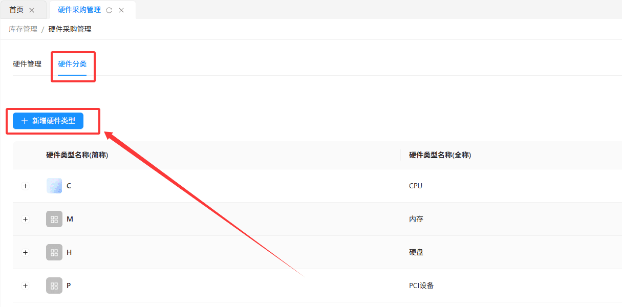 在硬件采购管理页面中，切换至硬件分类标签页，点击新增硬件类型 按钮界面截图