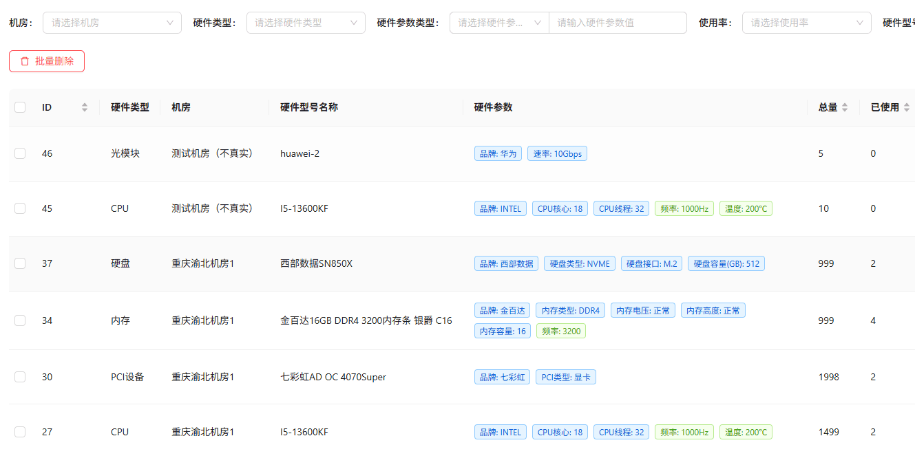 进入页面后，可直接查看所有硬件库存的完整信息列表界面截图